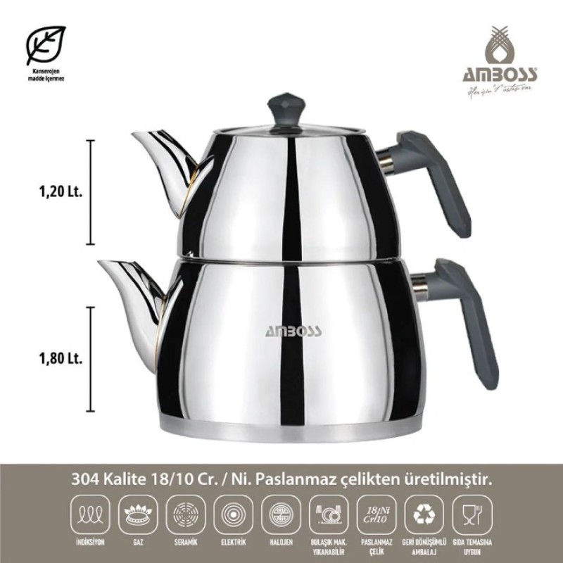 Elden Taksitle AMBOSS ENIO 18 PARÇA ÇELİK ÇEYİZ SETİ