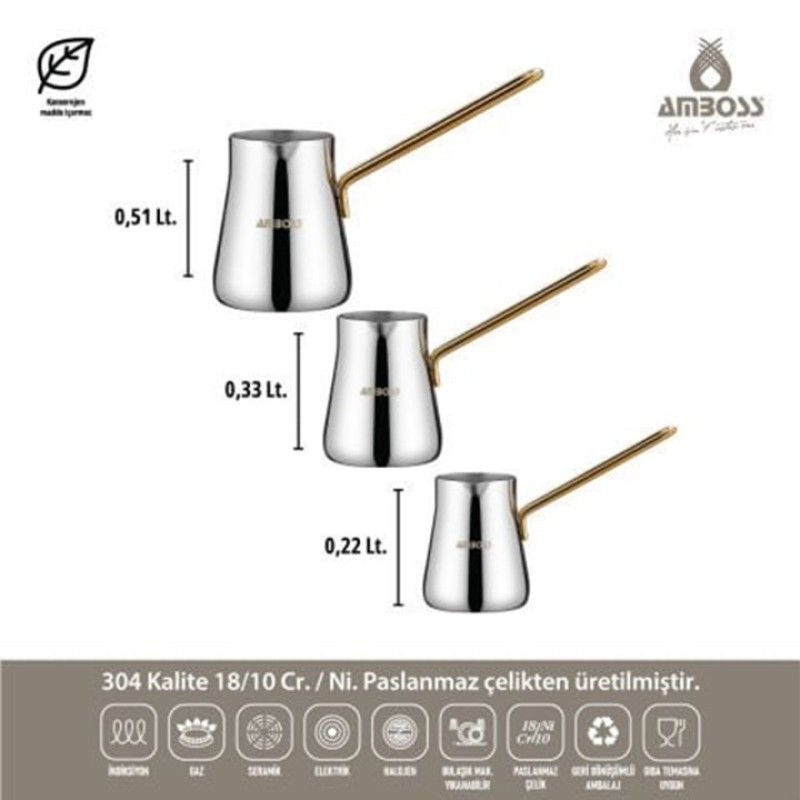 Elden Taksitle AMBOSS DIAMOND 18 PARÇA ÇELİK ÇEYİZ SETİ