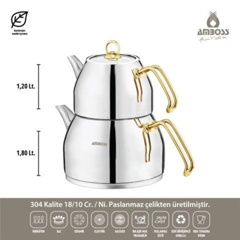 Elden Taksitle AMBOSS DIAMOND 18 PARÇA ÇELİK ÇEYİZ SETİ