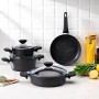 SCHAFER ETNA YANMAZ YAPIŞMAZ TENCERE SETİ 7 PARÇA - SİYAH