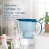 Elden Taksitle BRITA MARELLA XL PRO 3,5 LT MAVİ SÜRAHİ 30237