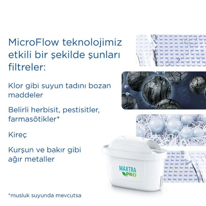 Elden Taksitle BRITA PACK 2 MAXTRA PRO İKİLİ FİLTRE KARTUŞU 54694