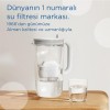 Elden Taksitle BRITA PACK 2 MAXTRA PRO İKİLİ FİLTRE KARTUŞU 54694