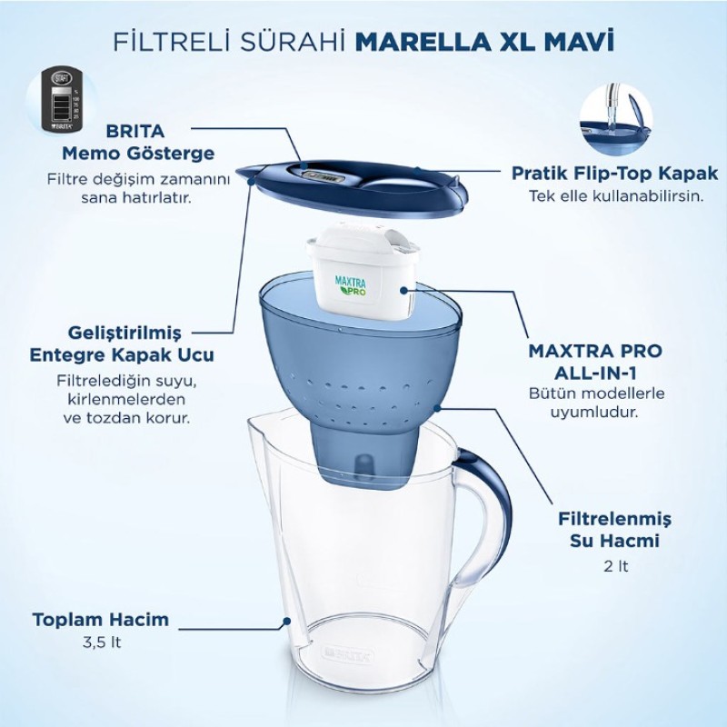 Elden Taksitle BRITA MARELLA XL PRO 3,5 LT MAVİ SÜRAHİ 30237