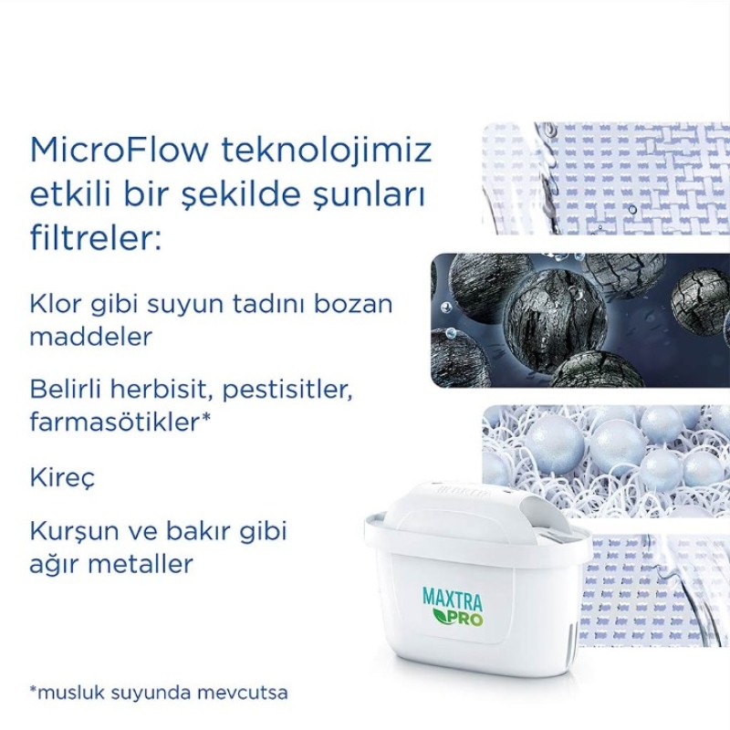 Elden Taksitle BRITA MARELLA XL PRO 3,5 LT MAVİ SÜRAHİ 30237