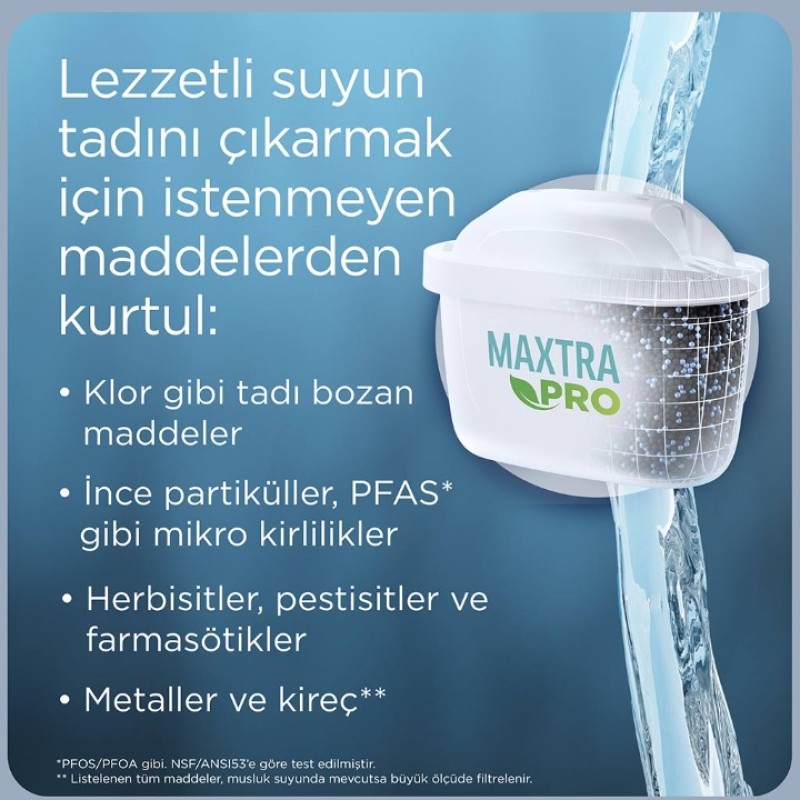 Elden Taksitle BRITA PACK 6 MAXTRA PRO ALTILI FİLTRE KARTUŞU 50760