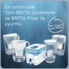 Elden Taksitle BRITA PACK 6 MAXTRA PRO ALTILI FİLTRE KARTUŞU 50760