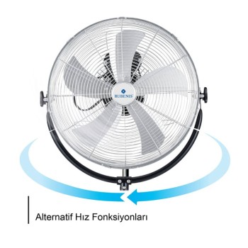 RUBENIS PLUS VANTİLATÖR RBS-27