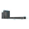 LEADER SOUNDBAR SES SİSTEMİ SB-36 5.1