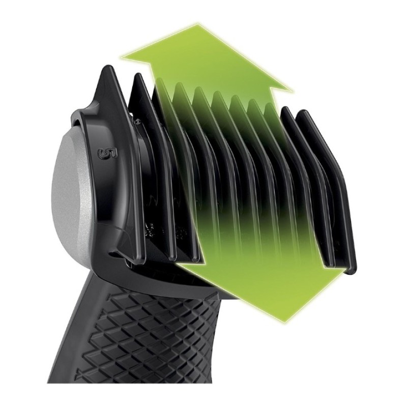 Elden Taksitle PHILIPS VÜCUT BAKIM KİTİ BG3017 01