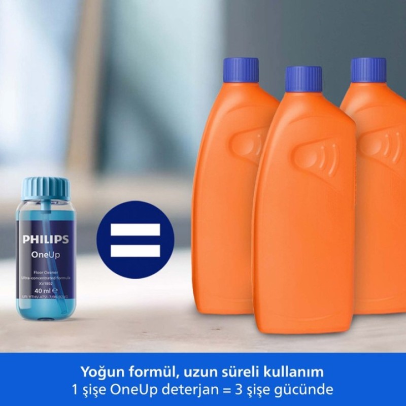 PHILIPS ONEUP 5000 SERİSİ ELEKTRİKLİ MOP XV5113 01