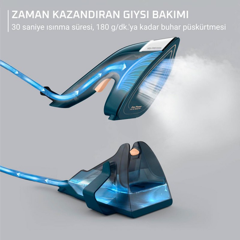 TEFAL DUO POWER 2IN1 BUHARLI ÜTÜ VE DÜZLEŞTİRİCİ