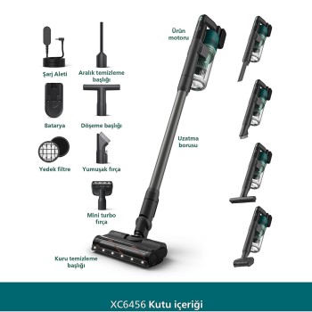 PHILIPS İKİLİ SET BXA0076 00