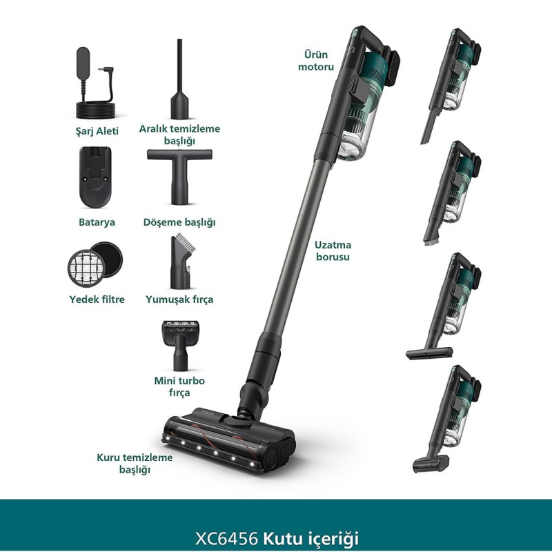 PHILIPS İKİLİ SET BXA0076 00