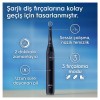 Elden Taksitle ORAL-B IO 2 SARJLI DİŞ FIRÇASI VE SEYAHAT KABI