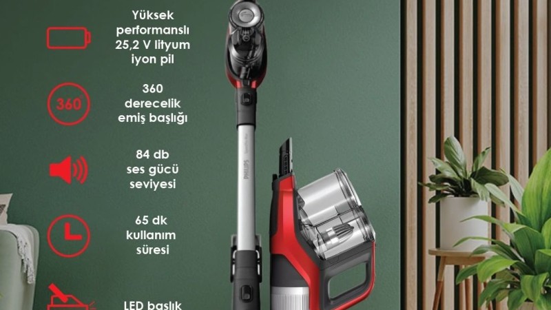 Philips Şarjlı Dikey Süpürge XC7043/01